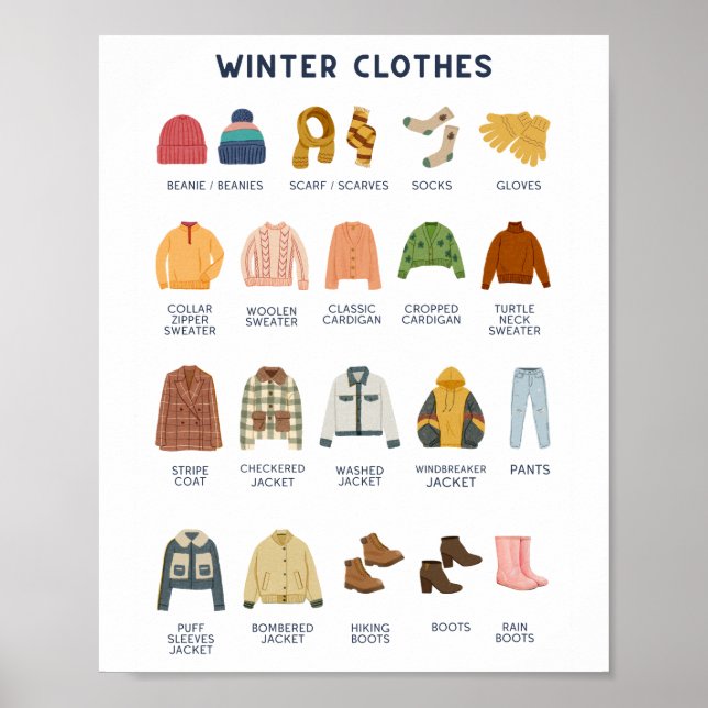 List of Winter Clothes School Education Learning Poster (Front)