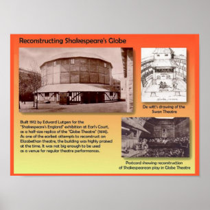 Literature, Shakespeare, New Globe theatre Poster