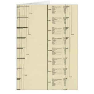 Lithographed chart of United States population