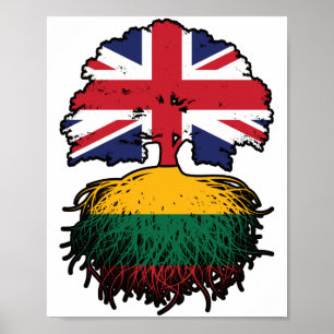 Lithuania Lithuanian British UK United Kingdom Poster