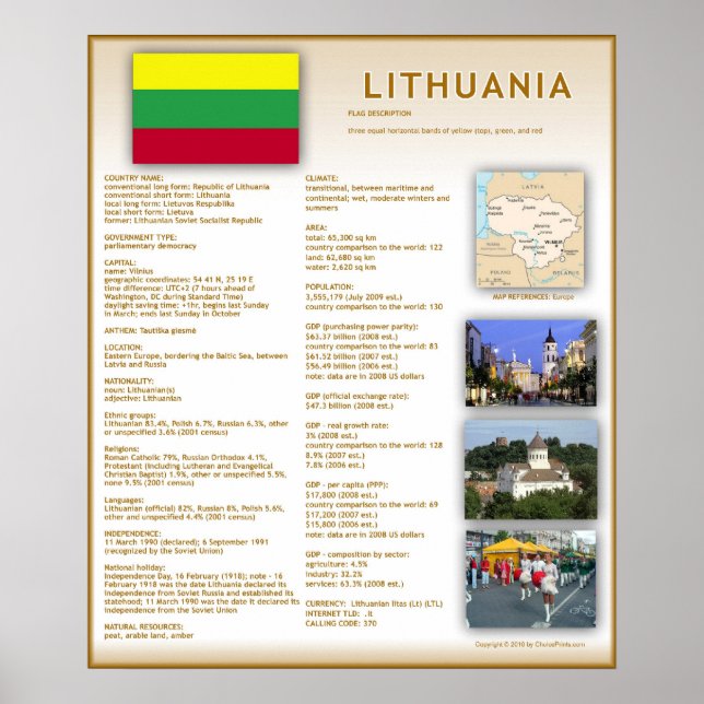 Lithuania Poster (Front)