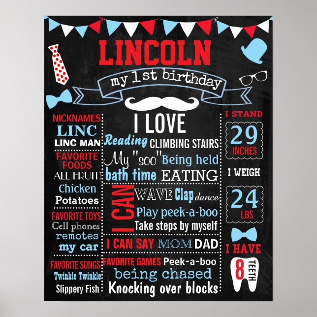 Little man Moustache 1st Birthday party chalkboard Poster (Front)