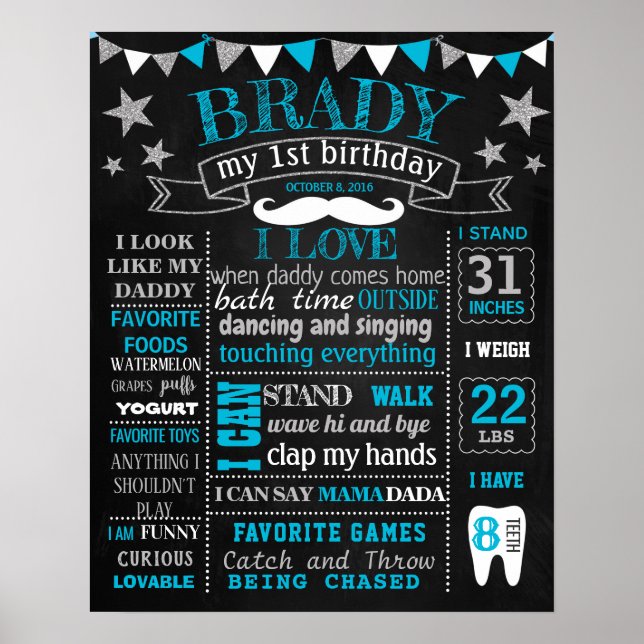 Little Man Mustche Onederful Birthday chalkboard Poster (Front)