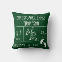 "Little Miracle: Personalised Baby Boy Photo Throw