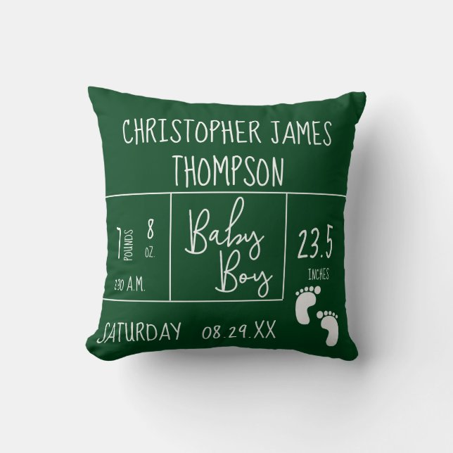"Little Miracle: Personalised Baby Boy Photo Throw Cushion (Front)