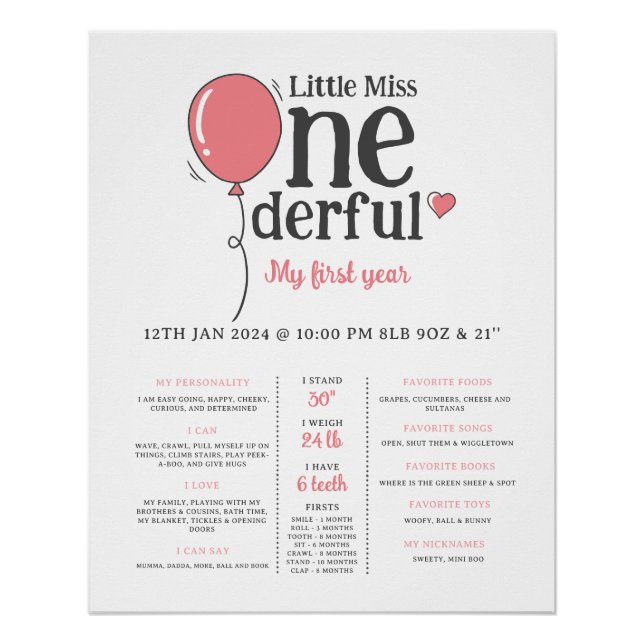 Little Miss Onederful First Bday Milestone Poster (Front)