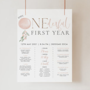 Little Miss Onederful Girls 1st Birthday Milestone Poster