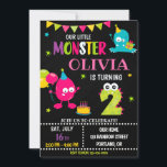 Little monster birthday invitation for girl<br><div class="desc">Monster birthday invitation for girl Little monster invitation Monster bash party invite. This template includes all 0-9 monster digits for the age, just click "Click to customise further" link and choose the age. Also there are 1-5 years old templates are listed for boy and girl birthday. This cute pastel colours...</div>