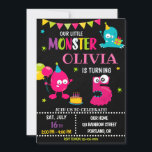Little monster birthday invitation for girl<br><div class="desc">Monster birthday invitation for girl Little monster invitation Monster bash party invite. This template includes all 0-9 monster digits for the age, just click "Click to customise further" link and choose the age. Also there are 1-5 years old templates are listed for boy and girl birthday. This cute pastel colours...</div>