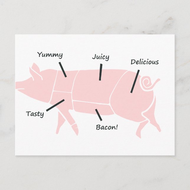 Little Pink Piggie with Tasty Labels Postcard (Front)