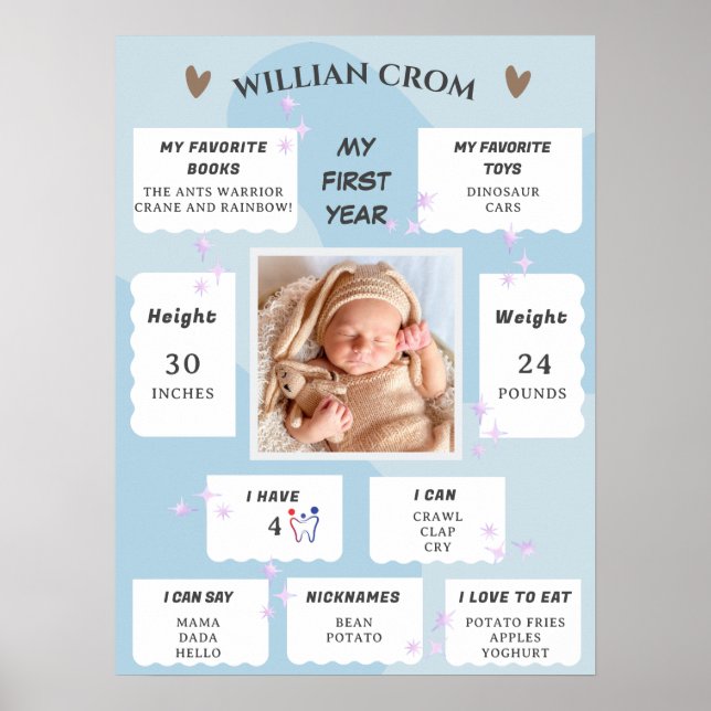 Little Shining Star 1st Year Birthday Milestone Poster (Front)