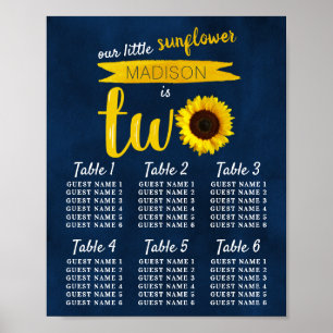 Little Sunflower 2nd Birthday Seating Chart