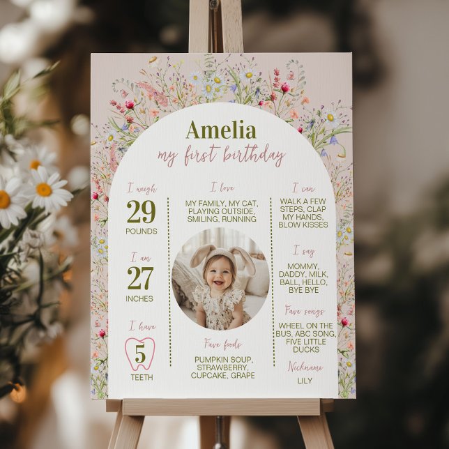 Little Wildflower First Birthday Photo Milestone Poster (Creator Uploaded)