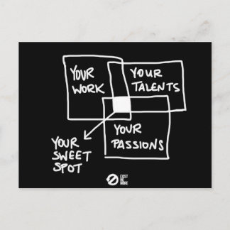 Live In Your Sweet Spot Postcard