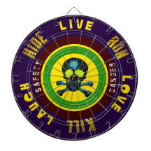 Live Laugh Love Run Kill Hide Blue Skull