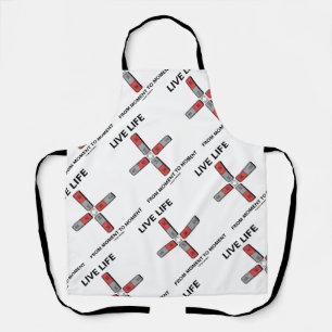 Live Life From Moment To Moment Quadrupole Moment Apron