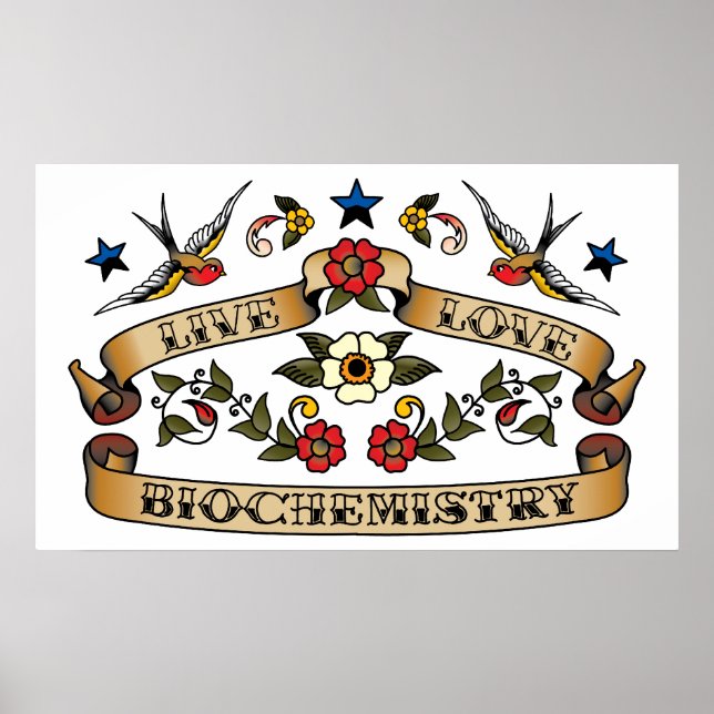 Live Love Biochemistry Poster (Front)