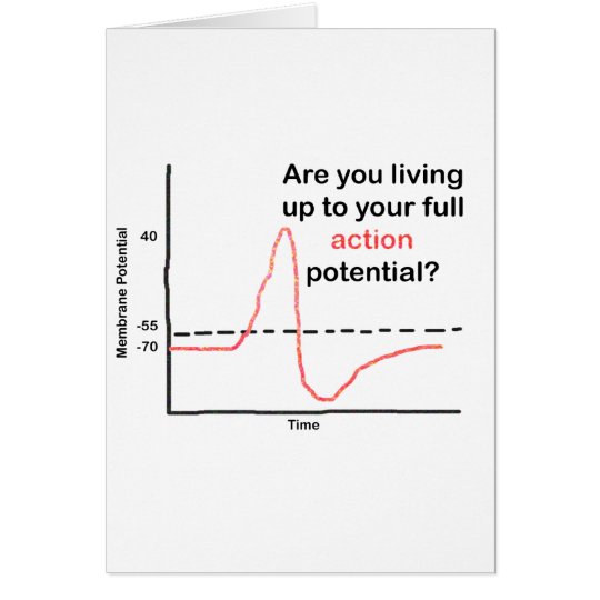 Living Up To Your Full Potential Card