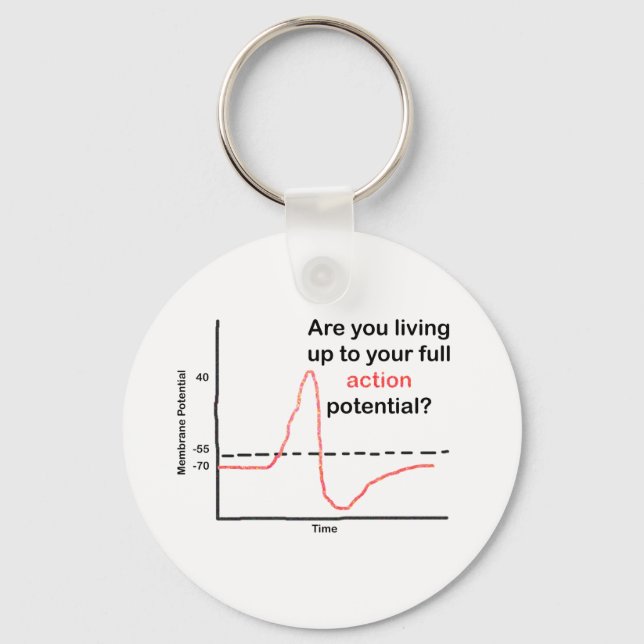 Living Up To Your Full Potential Key Ring (Front)