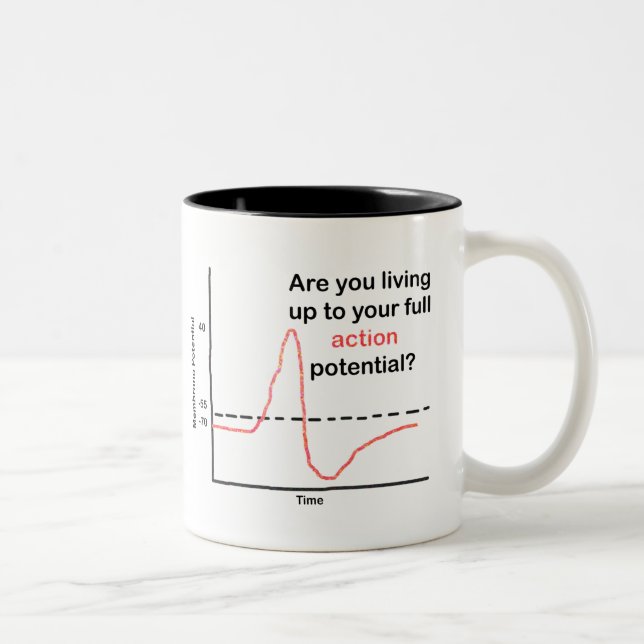 Living Up To Your Full Potential Two-Tone Coffee Mug (Right)