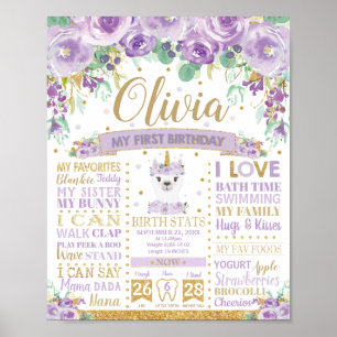 Llama 1st Birthday Milestone Birth Stats Floral Poster