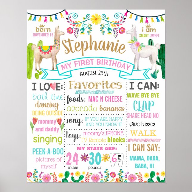 Llama First Birthday Party sign poster (Front)