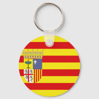 Llavero ARAGON Key Ring