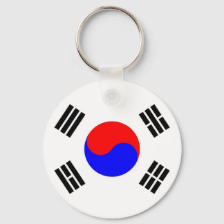 llavero taegukgi key ring
