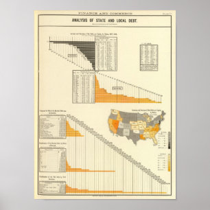 local state debt poster