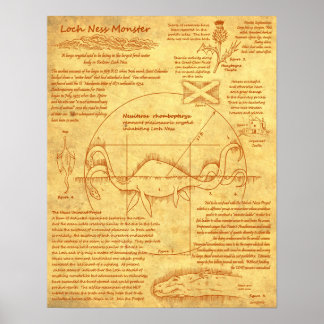 Loch Ness Monster - Vitruvian Style Poster