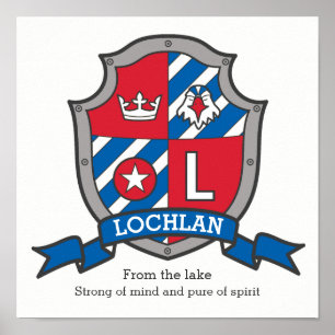 Lochlan boys name meaning heraldry shield poster