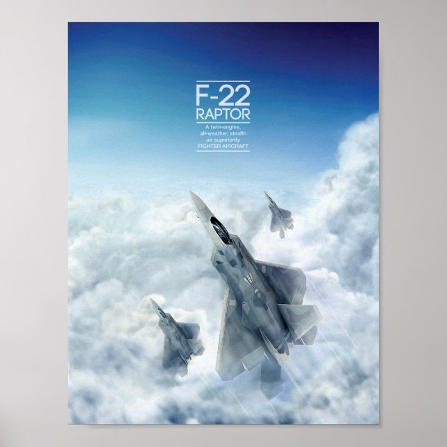 Lockheed Martin F-22 Raptor poster (Front)