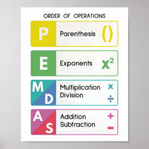 Logo Math For High School classic Poster
