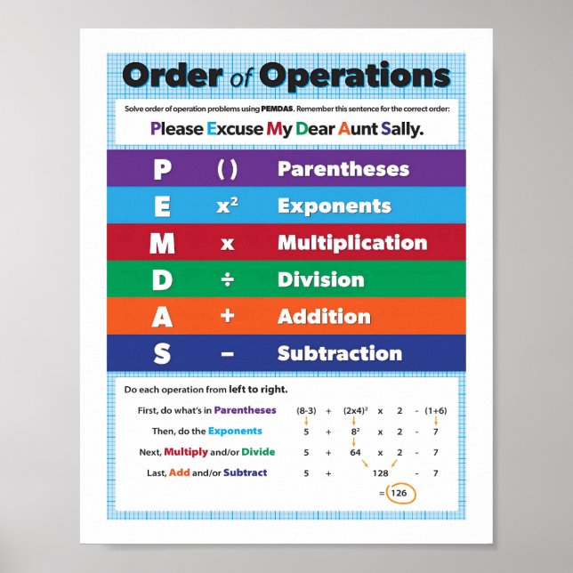 Logo Math For High School Poster (Front)