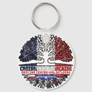 Loire Valley Central Region French France Tree Key Ring