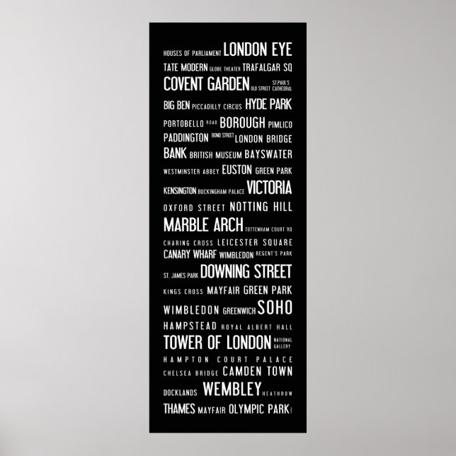 London popular places on a typographic poster (Front)