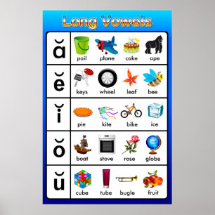 Long Vowels Learning Chart Posters