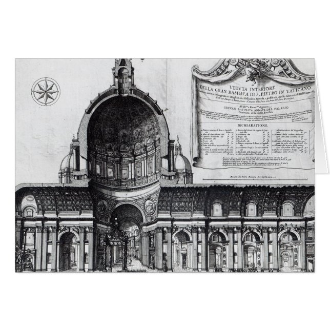 Longitudinal cross-section of St. Peter's (Front Horizontal)
