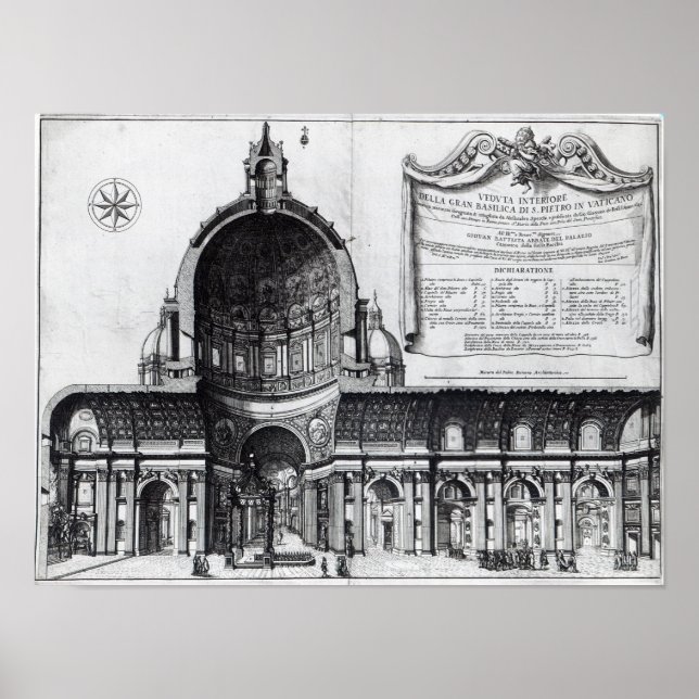 Longitudinal cross-section of St. Peter's Poster (Front)