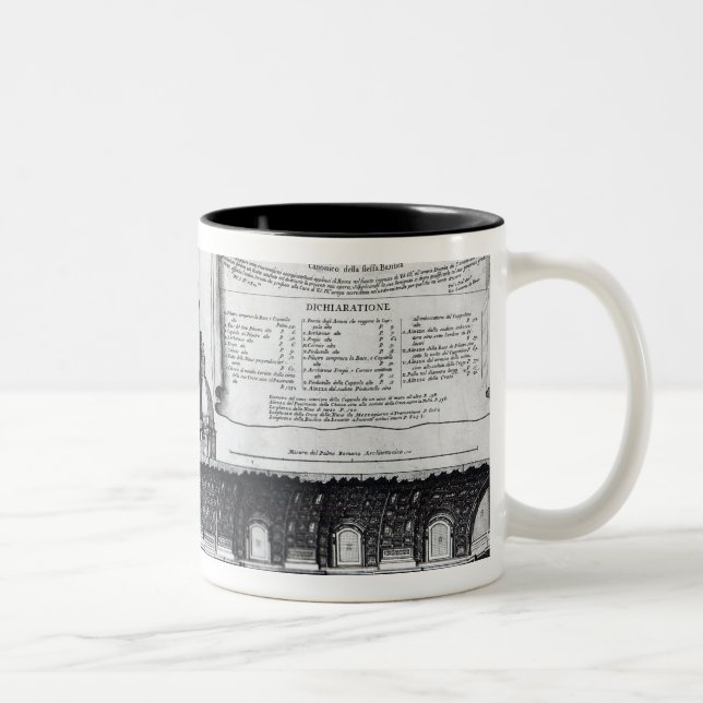 Longitudinal cross-section of St. Peter's Two-Tone Coffee Mug (Right)