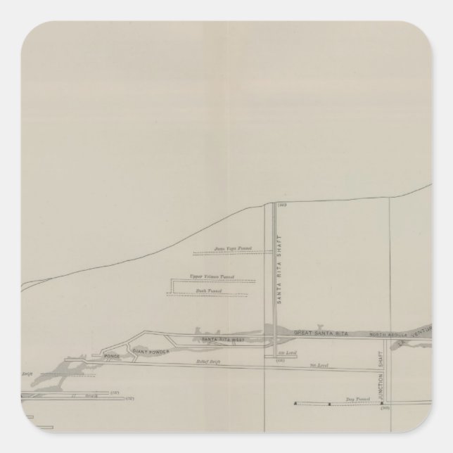 Longitudinal Section of the South Ore Channel Square Sticker (Front)