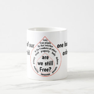 Loosing Freedom Coffee Mug