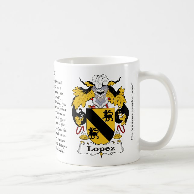 Lopez, the origin, the meaning and the crest coffee mug (Right)