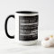 Lord's Prayer words mug