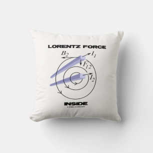 Lorentz Force Inside Electromagnetism Humour Cushion