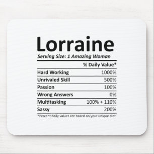Lorraine Nutrition Personalised Name Funny Christm Mouse Pad