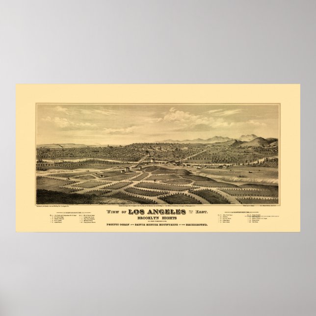 Los Angeles, CA Panoramic Map - 1877 Poster (Front)