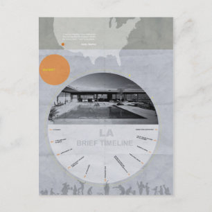 Los Angeles Design Poster Postcard