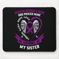 Loss In Memory Of Sister Pancreatic Cancer Awarene