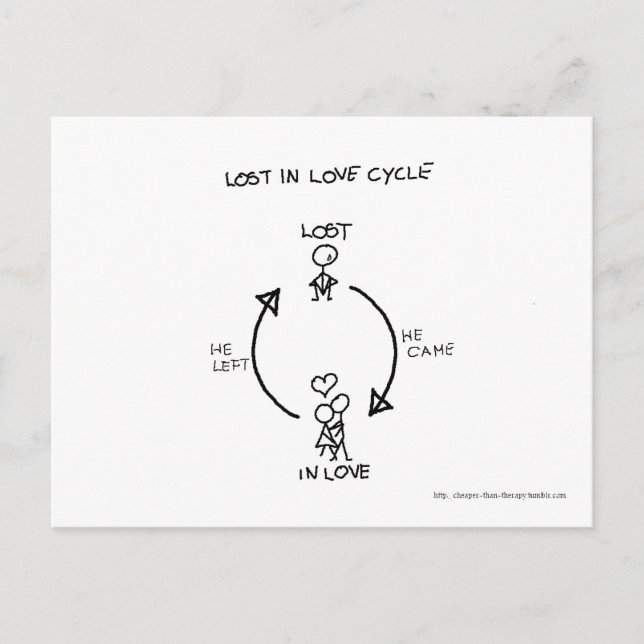 LOST IN LOVE CYCLE POSTCARD (Front)